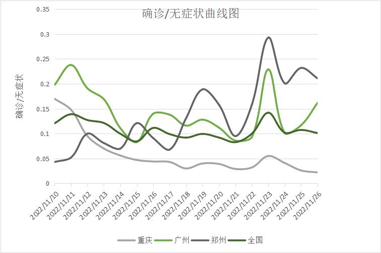 全球疫群最新数据汇总与影响深度解析