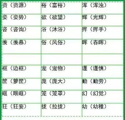 探索语言新疆界，最新字组词揭秘