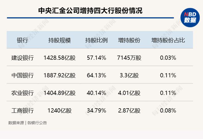 企业战略布局与市场动向解读，最新增持公告揭秘未来发展路径