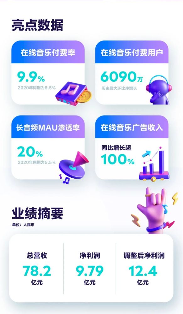 QQ音乐疫情最新动态解读