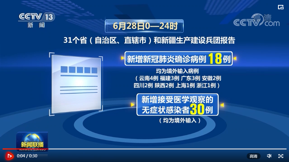 全球传染病最新动态，传播趋势及其全球影响