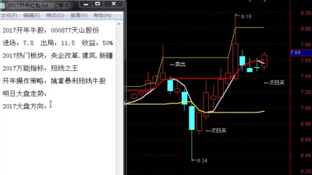 探寻潜力股票黑马，揭开神秘面纱的真相