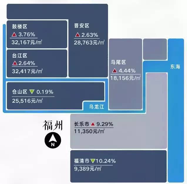 霞浦最新房价动态及市场走势，购房指南与趋势分析