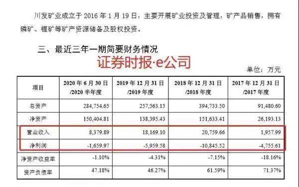 三泰控股最新公告深度解读与解析