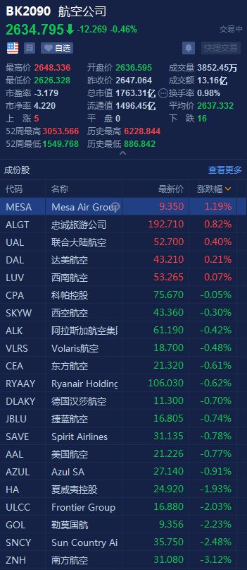 美联航app下载，探索数字化航空旅行的全新世界