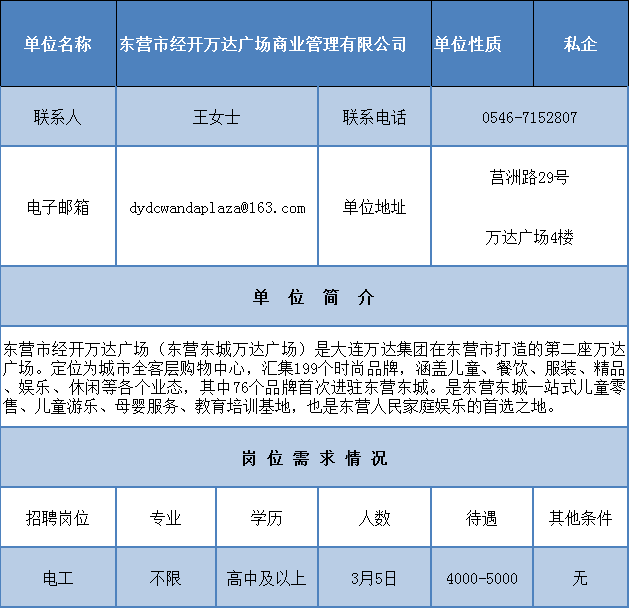 东海开发区最新招聘动态与机遇展望，开启职业新篇章