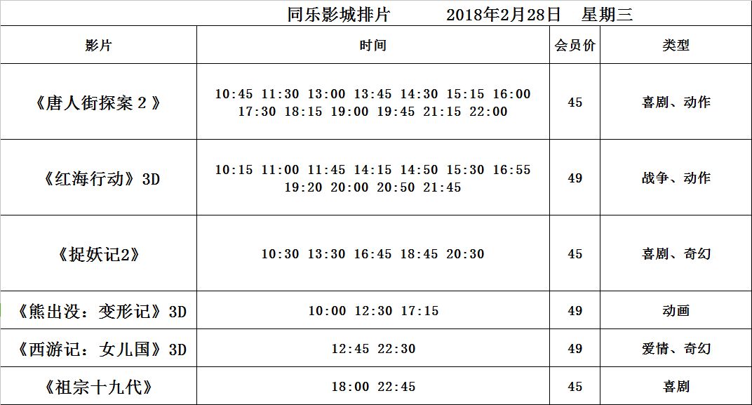 安庆最新影讯，启程电影魅力之旅