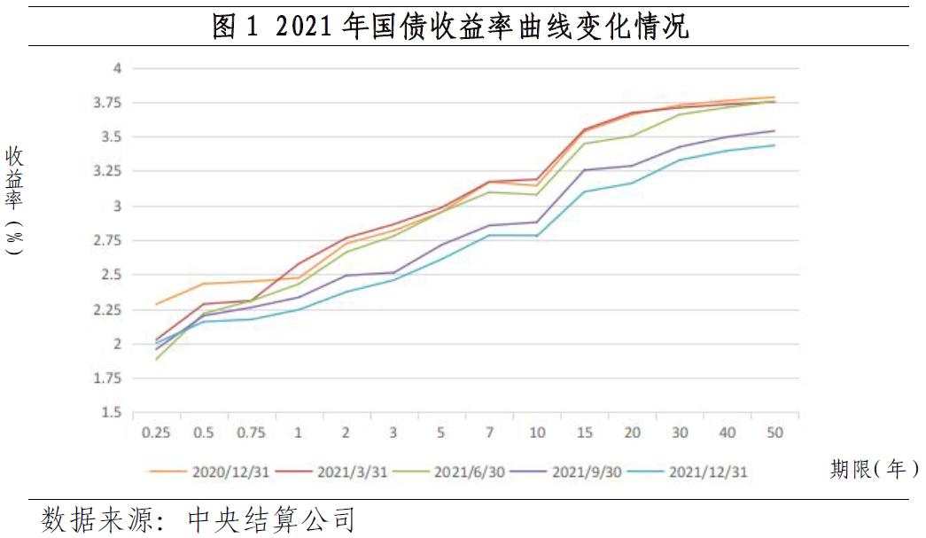 BP最新基点，引领能源转型的核心动力