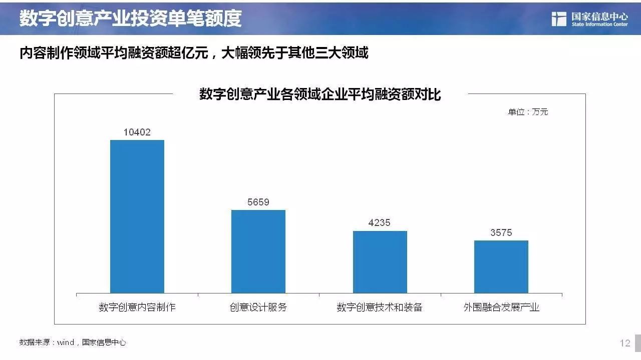 最新产业趋势，引领经济发展的新引擎