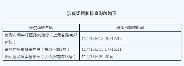 阳江最新确诊病例，疫情挑战与应对策略