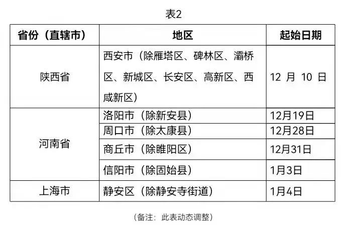 全省最新疫情，挑战与希望交织之际