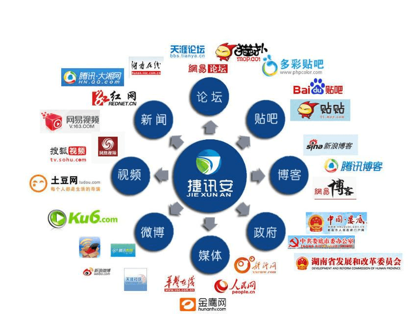 社会最新舆论，重塑认知与推动社会进步的力量