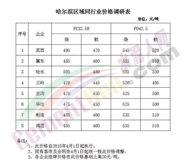 哈尔滨购物狂欢季，最新折扣，抢购盛宴不容错过！