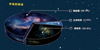 探索宇宙最新资料揭秘奥秘与未知