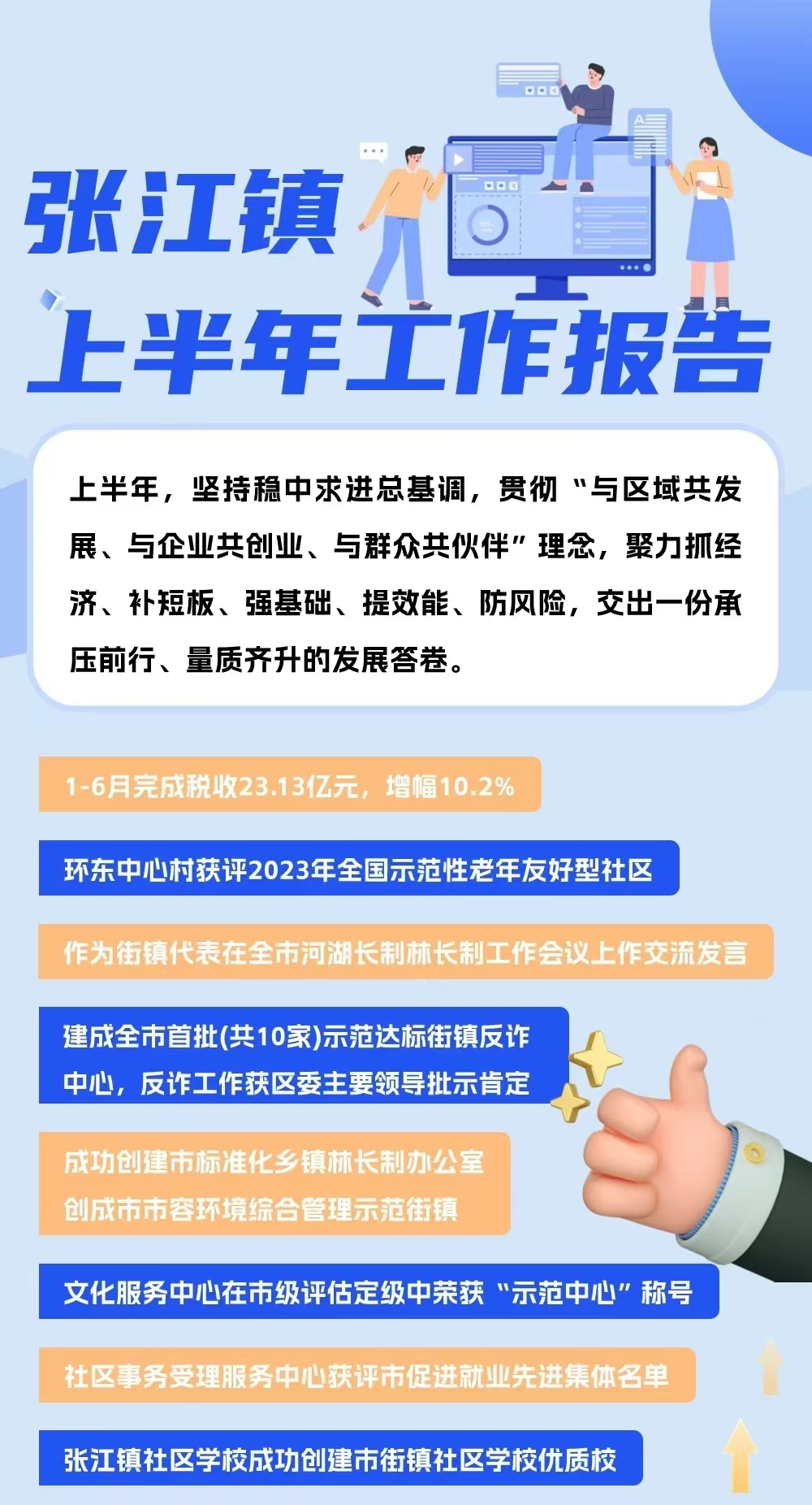 张江镇最新招聘信息全面解析