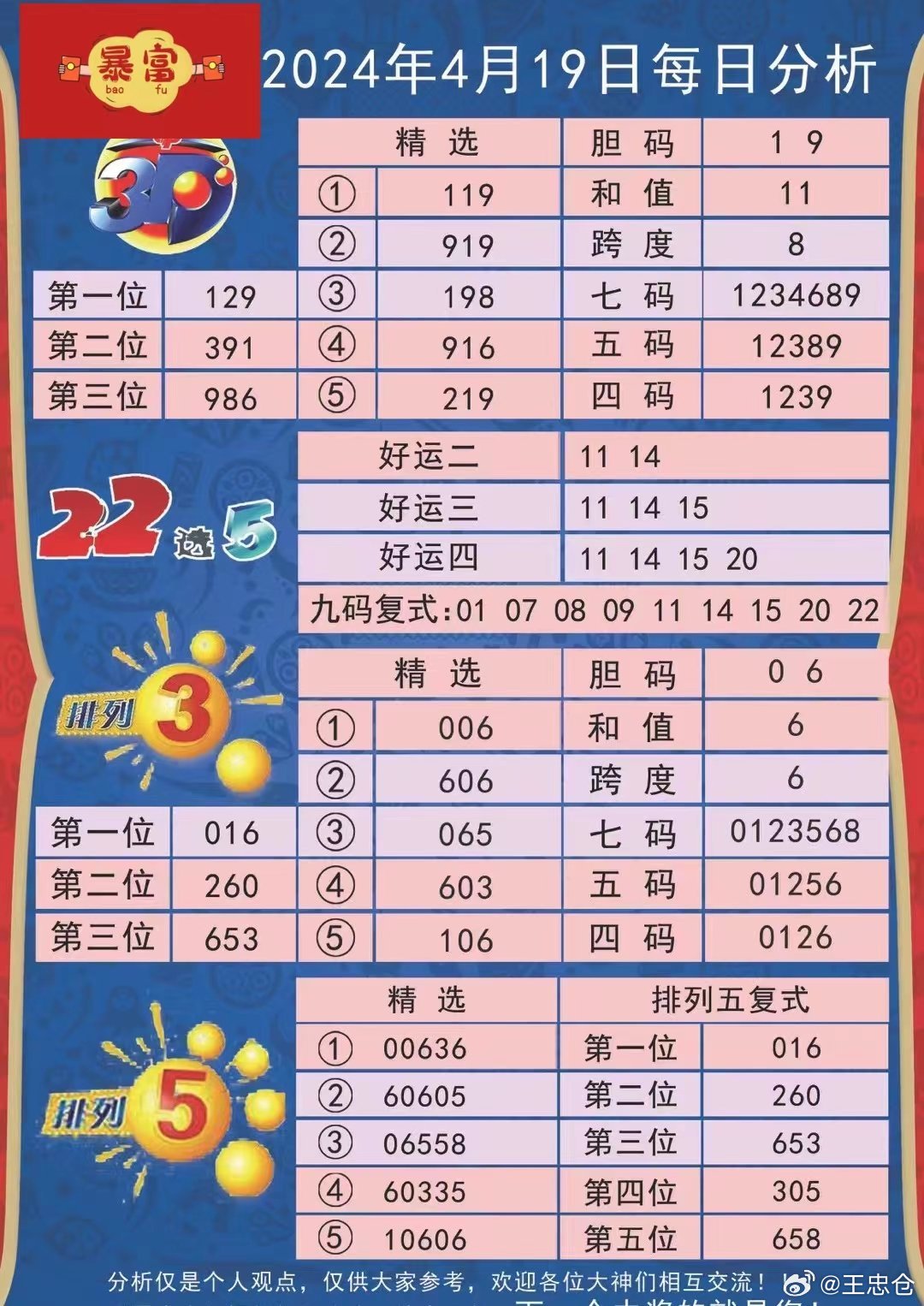 2024年新澳开奖结果,灵活操作方案_soft95.242