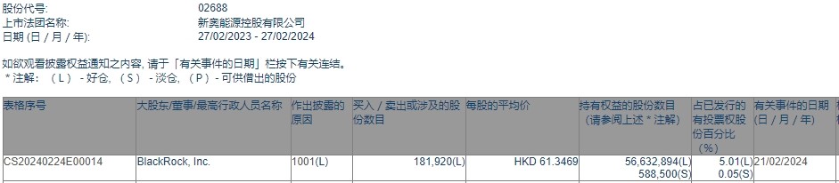 7777788888新奥门正版,最新解答解析说明_Device52.429