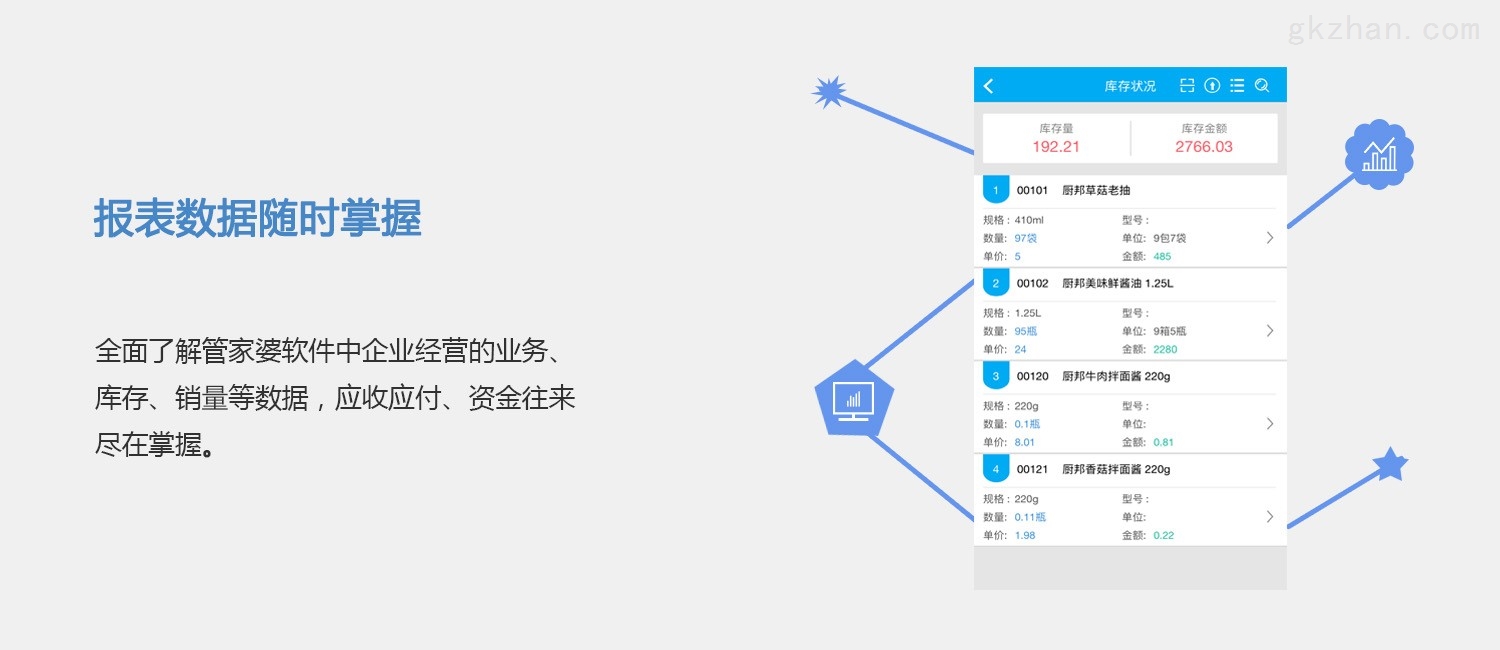 管家婆一票一码100正确今天,深度策略应用数据_PalmOS36.721