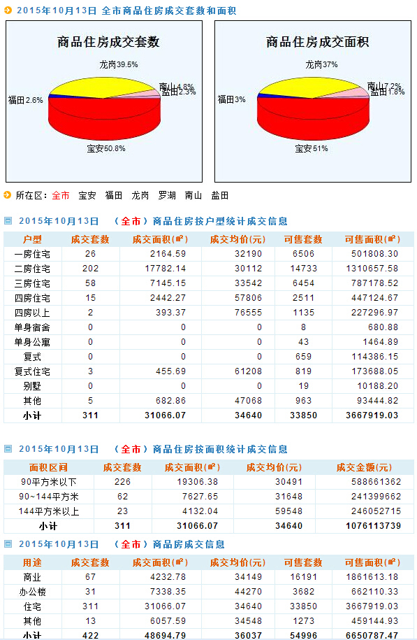 2024天天彩正版资料大全,数据分析驱动设计_专属款92.979