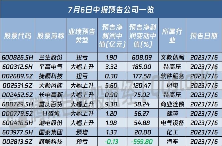 新澳今天晚上开奖结果查询表,系统化评估说明_Premium74.938