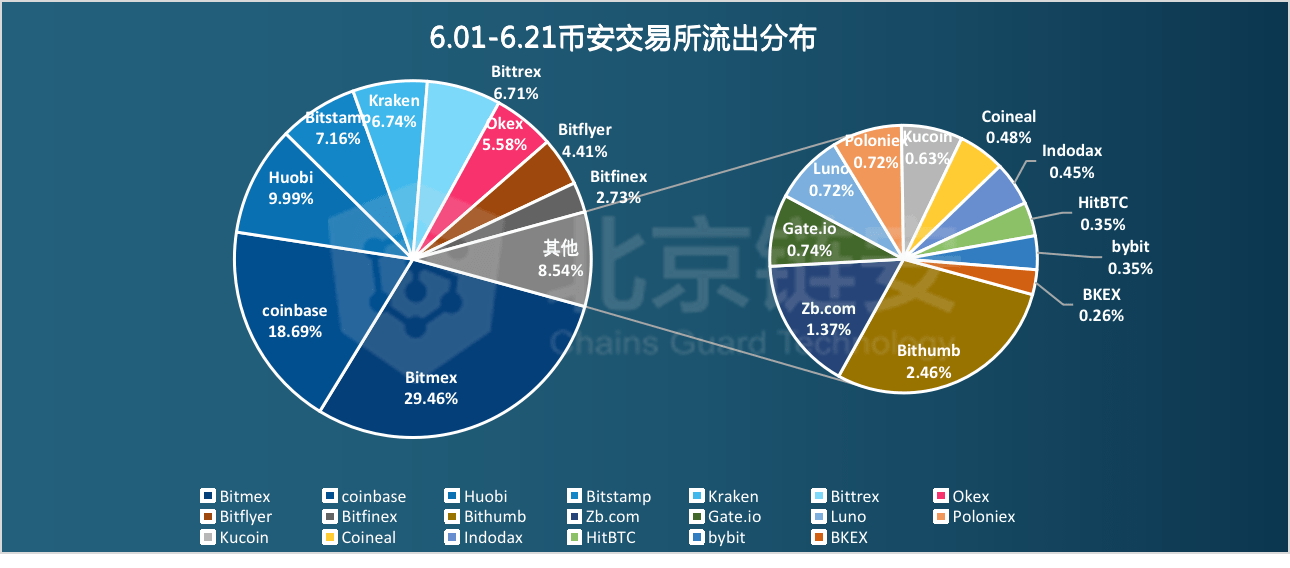 新澳2024年正版资料,深度应用数据解析_2DM68.788