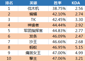 2024澳门天天开好彩大全回顾,深度策略应用数据_Prestige97.110