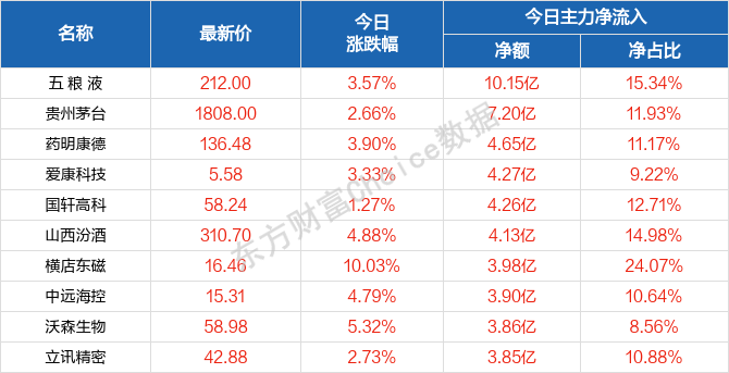 新2024年澳门天天开好彩,灵活执行策略_薄荷版74.27