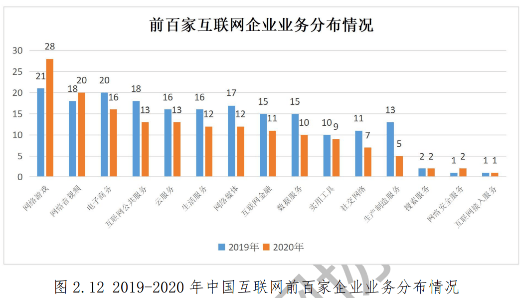 7777788888王中王中恃,全面应用数据分析_eShop151.275