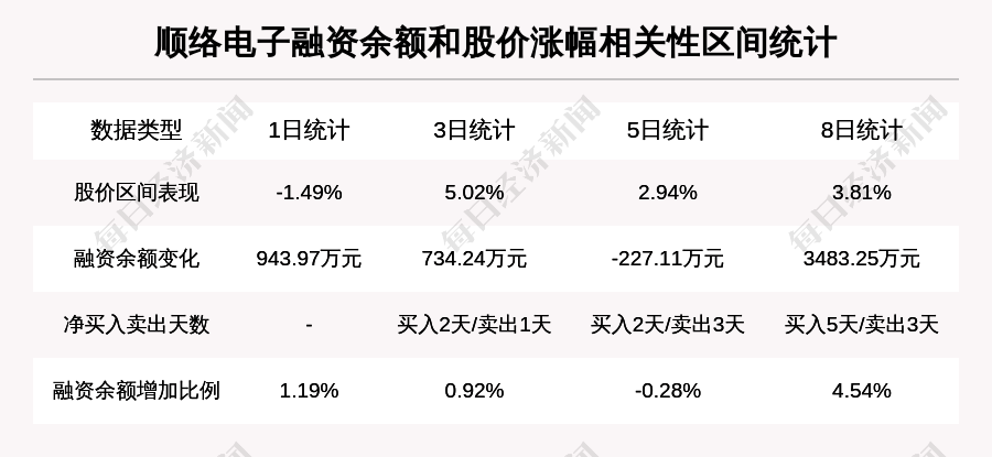 新澳天天免费好彩六肖,可靠解析评估_粉丝款95.642