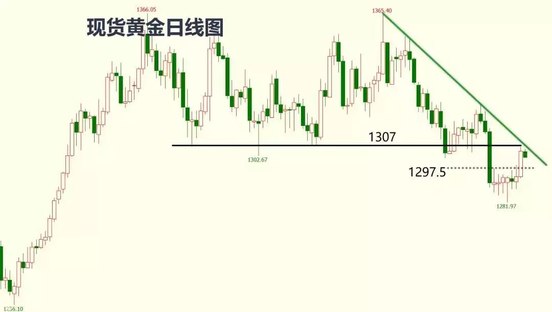 2024今晚香港开特马开什么,高速响应方案设计_suite45.858