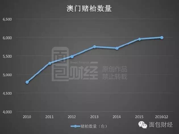 2024年新澳门今,深度分析解析说明_Hybrid74.505