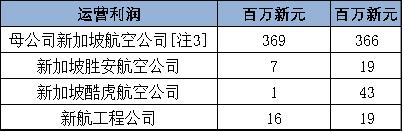 新奥门特免费资料查询,整体讲解执行_领航款24.912