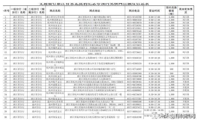 2024新澳历史开奖记录今天查询,状况评估解析说明_vShop17.692