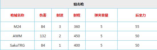 澳门精准的资料大全192集,数据设计支持计划_轻量版91.84