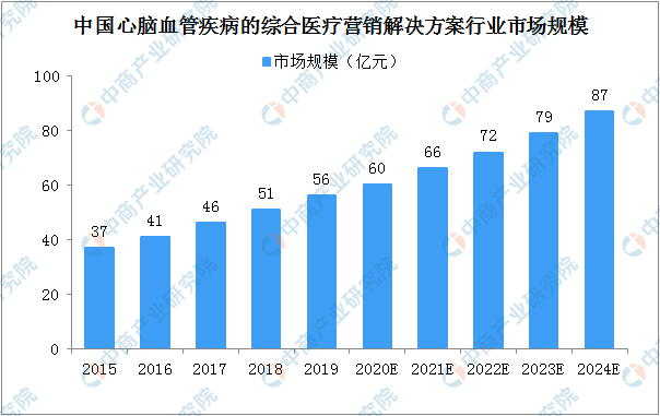 第2053页