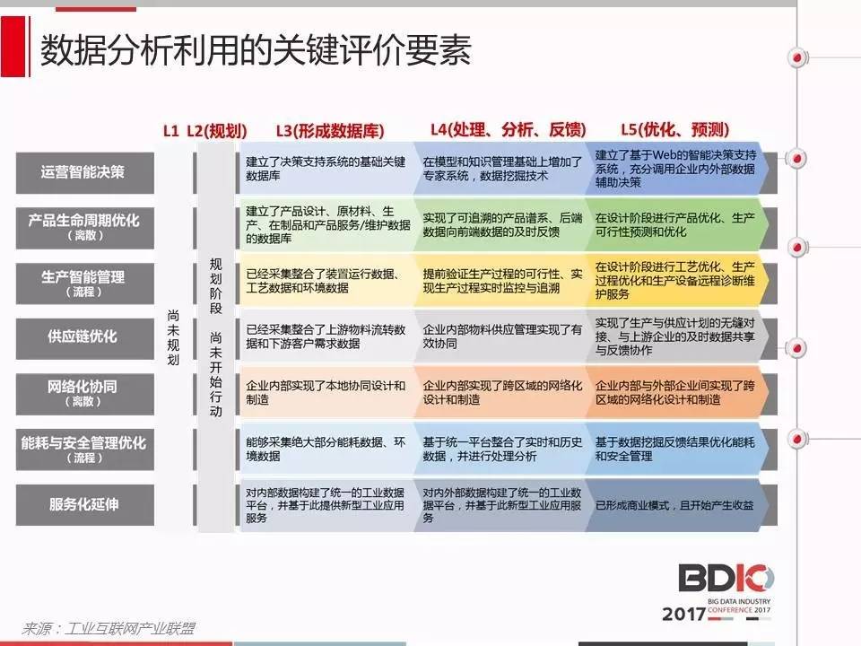 澳门免费权威资料最准的资料,实地评估解析数据_Linux62.44