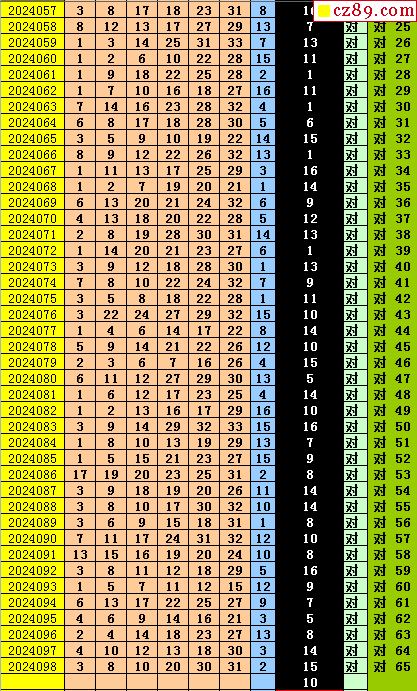 二四六蓝月亮开奖大全全年资料,全面解析数据执行_Windows90.849