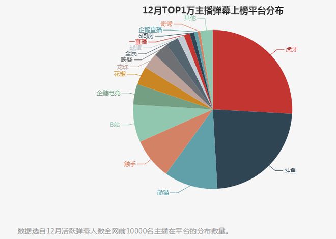 新澳门天天开奖资料大全,深入数据解析策略_Tizen78.593