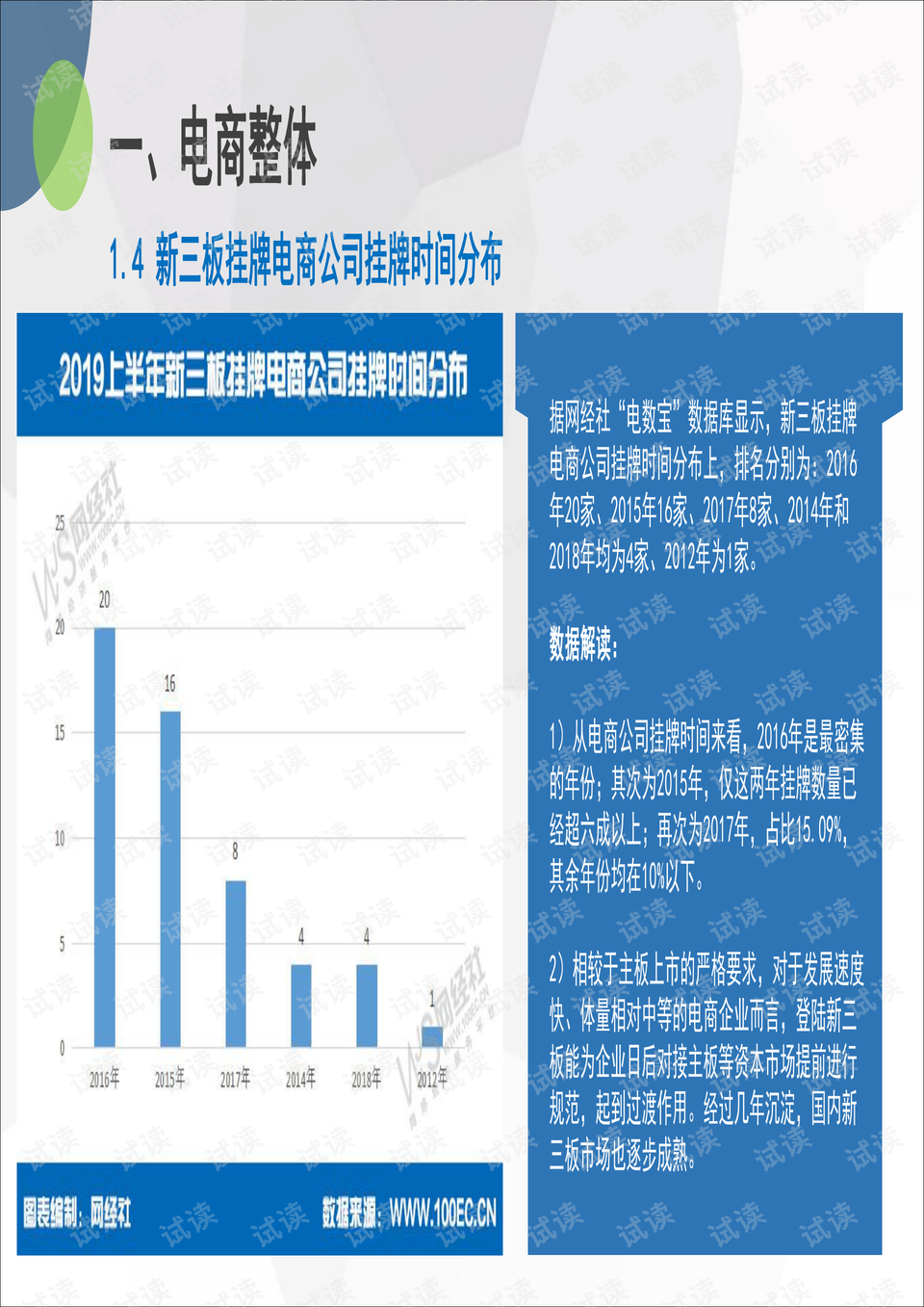 新澳门免费资料挂牌大全,深层数据设计解析_专属版95.187