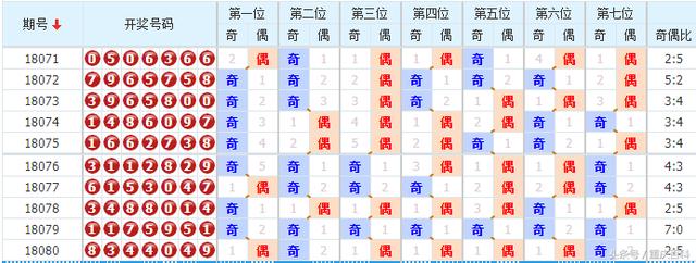 澳门6合生肖彩开奖时间,实时信息解析说明_至尊版41.451