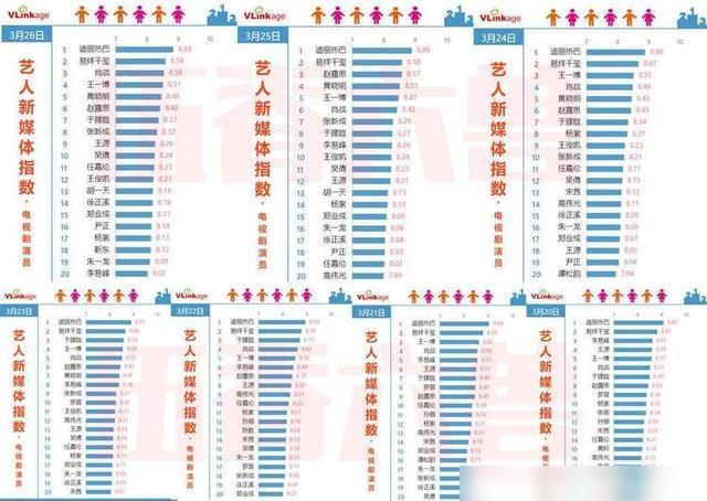 白小姐三肖三期必出一期开奖,实地分析数据计划_Essential42.477