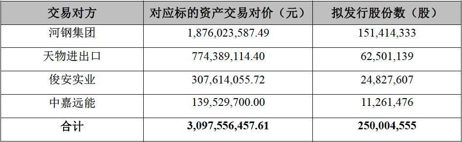 管家婆一码一肖100中奖,实践性策略实施_CT20.755