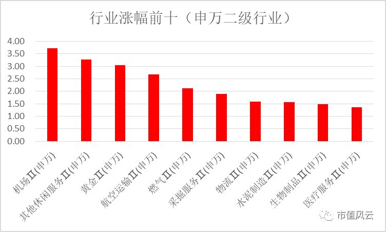 新澳天天开奖资料大全最新,可靠数据解释定义_开发版95.885