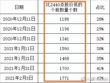 2024年新版49码表图,精细化策略探讨_M版95.612