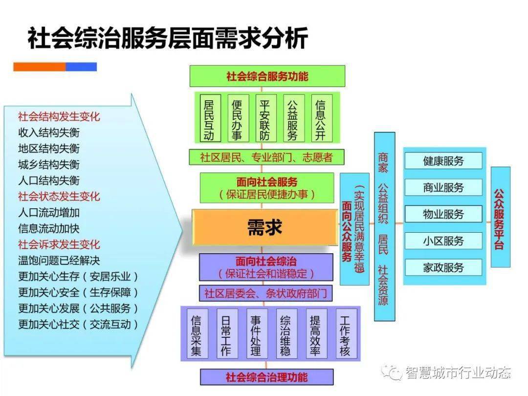 2024年天天彩资料免费大全,深入数据执行策略_R版59.327