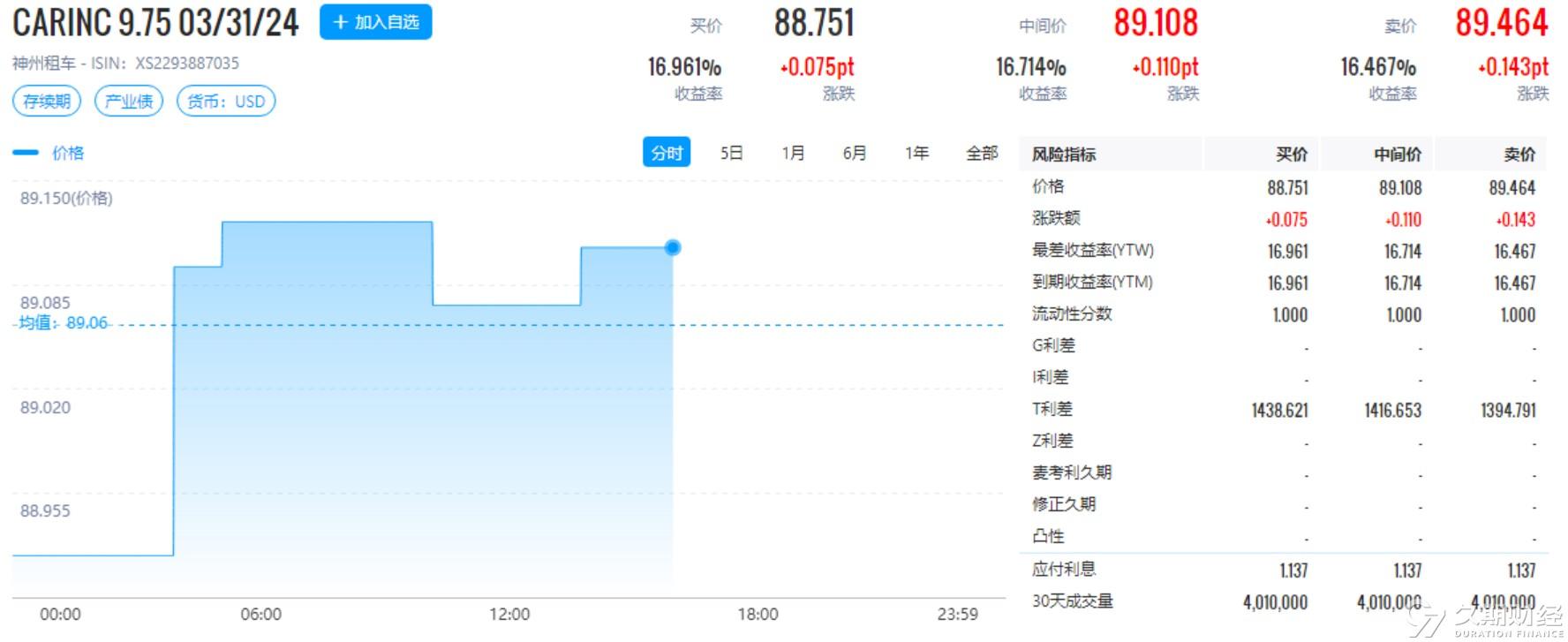 2024新奥全年资料免费公开,专家解析意见_HarmonyOS14.985