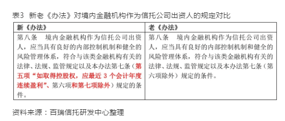 澳门最准的资料免费公开使用方法,广泛的解释落实方法分析_尊贵款95.491