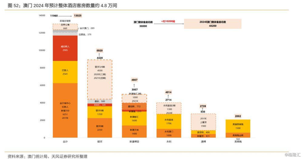 澳门资料大全正版免费资料,实地分析数据应用_粉丝款93.909