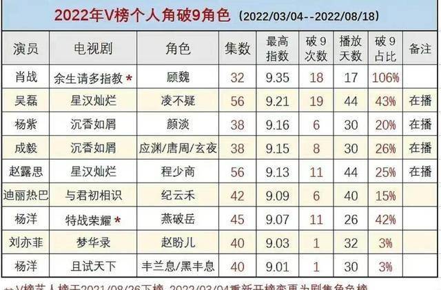 白小姐一码一肖中特1肖,数据分析决策_纪念版37.139