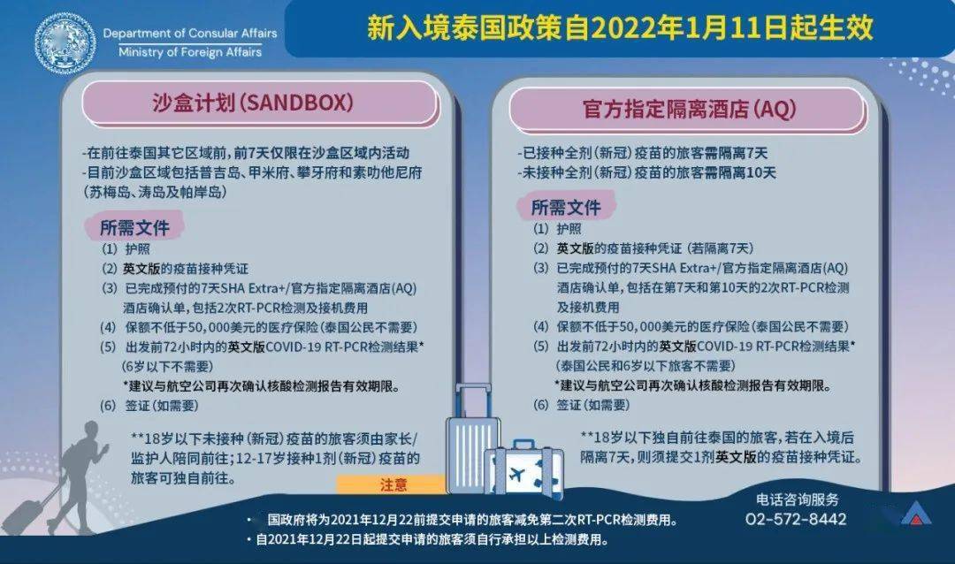 全球视野下的最新入境政策动态调整及其影响分析